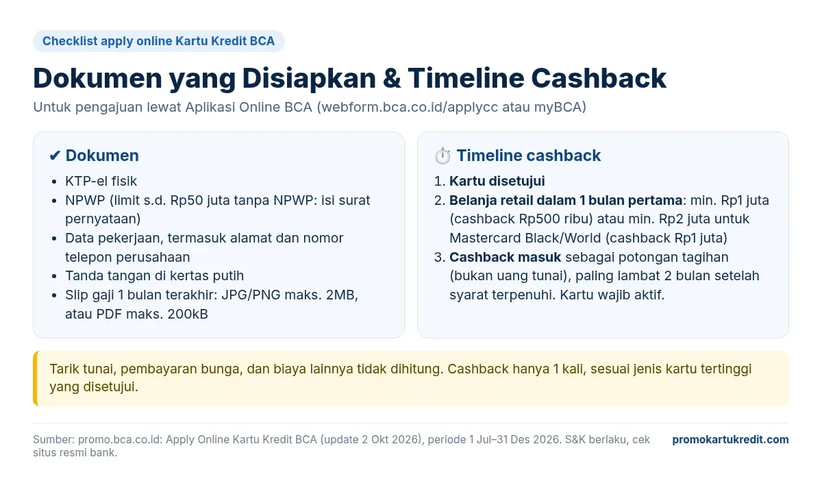 Checklist dokumen untuk apply kartu kredit BCA online dan timeline masuknya cashback sebagai potongan tagihan